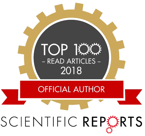 Top100 Read Articles 2018